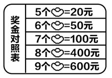 回忆经典嘶嘶大闯关!(图3) 回忆经典嘶嘶大闯关!(图3)